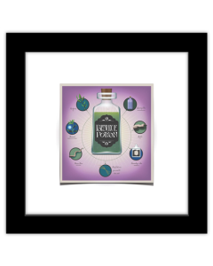 Gallery Pops Harry Potter - Potions and Spells Polyjuice Potion Wall Art