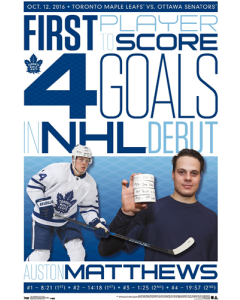 NHL Toronto Maple Leafs - Austin Matthews History