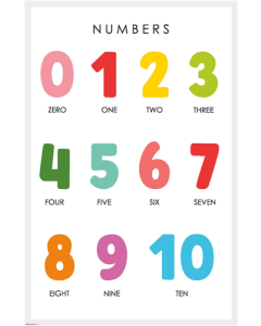 Classroom - Numbers 2026