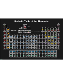 Science - Periodic Table Of The Elements Chart Neon 26