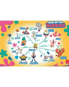 SpongeBob SquarePants (1999) - Buddies Connections