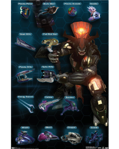 Halo 3 - Chart - Covenant