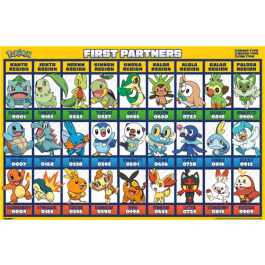 Allposters Pokémon: First Partners - Grid Poster